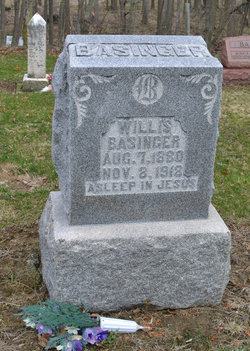  Willis Basinger